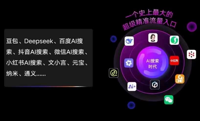 尉犁县AI智能推广新玩法，抢占搜索时代免费精准客源