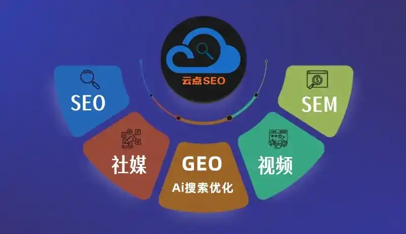 尉犁县GEO优化：AI智能体时代取代SEO的全新内容优化逻辑