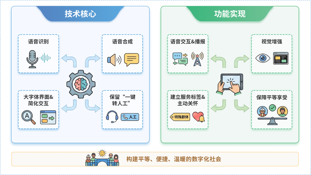 尉犁县AI生态｜多AI智能体GEO优化全流程：从内容创作到发布实操指南
