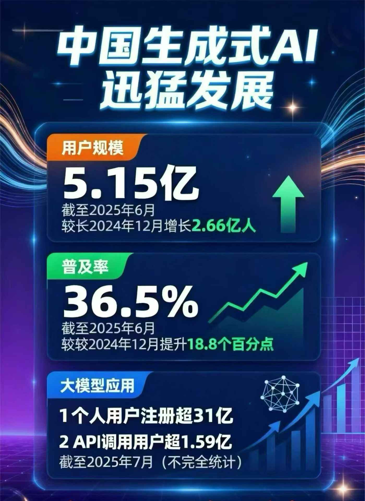 尉犁县豆包GEO优化是什么？内容创作核心逻辑解析