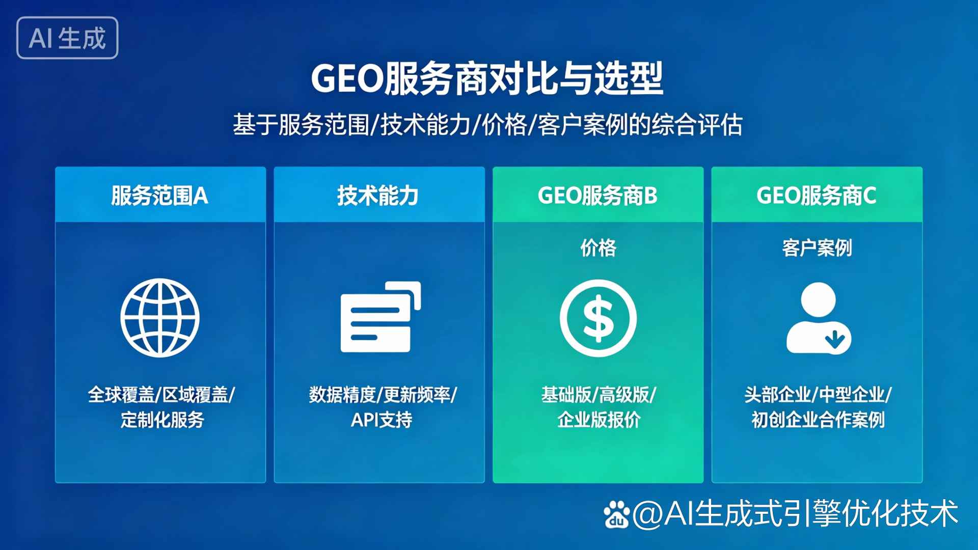 尉犁县GEO优化服务商该如何选择？聊聊生成式引擎优化行业现状